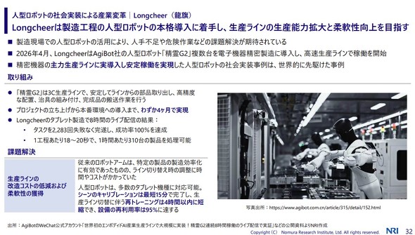 Longcheer�̓�������