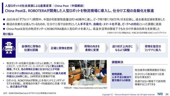 China Post�̓�������