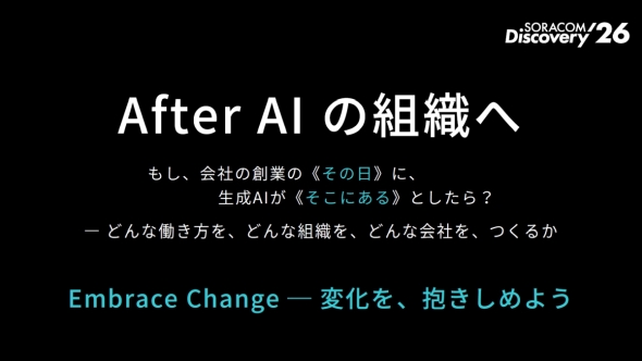 �\���R����After AI�̑g�D��
