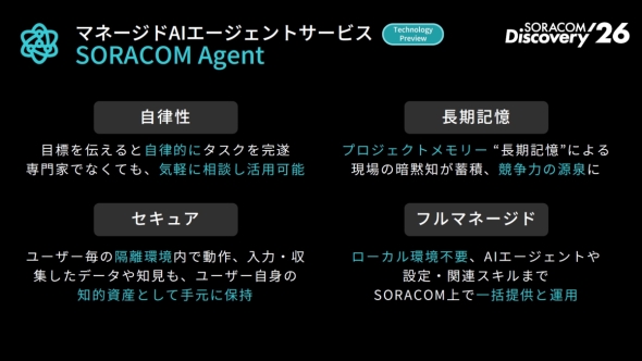 �uSORACOM Agent�v��4�̓���