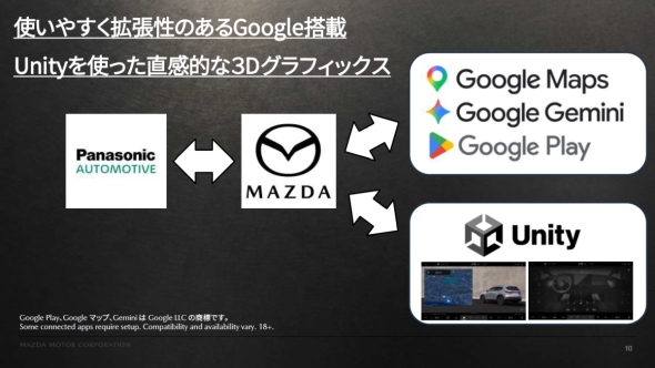 Google�@�\��Unity��p����3D�O���t�B�b�N�X�\�����傫�ȓ���