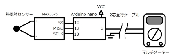 �}3