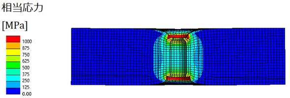 �V�~�����[�V�����Ŕ�����̂̂΂˒萔�����߂���