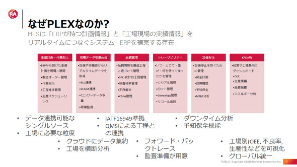 Plex�̓���