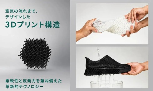 3D�v�����g�\���̃C���[�W
