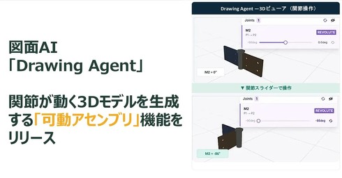 �}��AI�uDrawing Agent�v