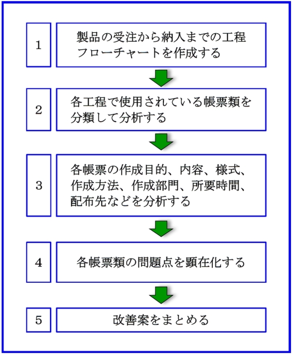 �}2