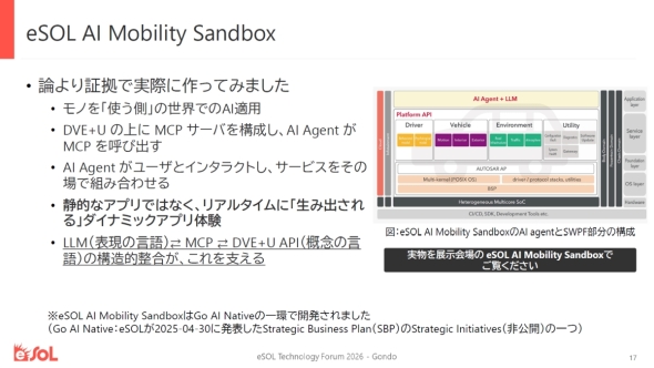 �ueSOL AI Mobility Sandbox�v�̊T�v