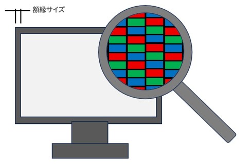 �t���\���p�l��