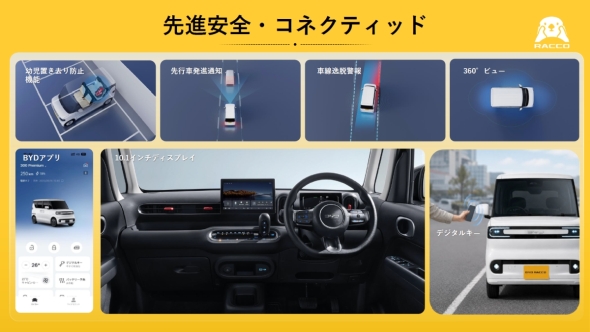 �uBYD RACCO�v��ADAS���͂��߂Ƃ����i���S�^�R�l�N�e�b�h�@�\