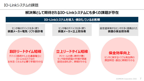 IO-Link���p���̉ۑ�
