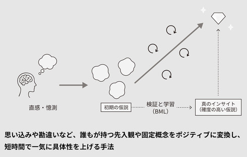 �uJUMP�v�ɂ���