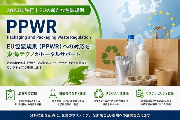 PPWR�ւ̑Ή��T�|�[�g