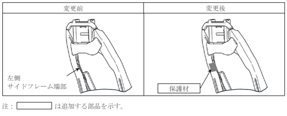 ���P�̓��e