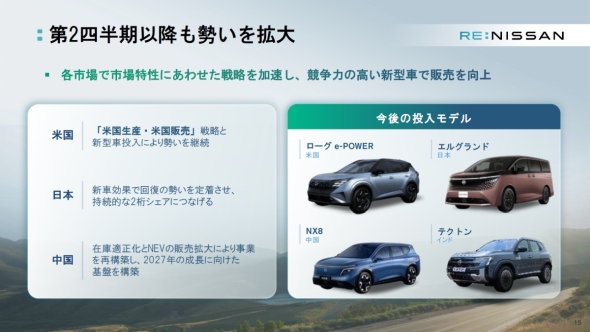 2026�N�x��2�l�����ȍ~���V�^�ԓ����Ő������g�傷��