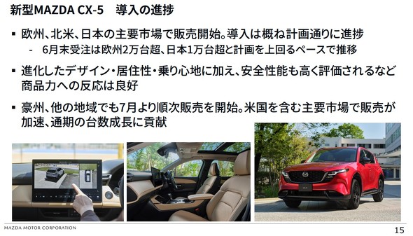 新型CX-5の導入進捗
