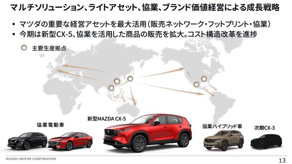 マツダの成長戦略