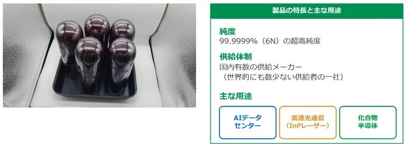 �����x�̐ԗӁi6N�O���[�h�j�Ƃ��̓���