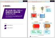 �A�C�R��