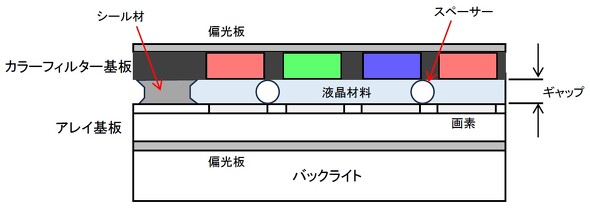 �t���\���p�l���̒f��