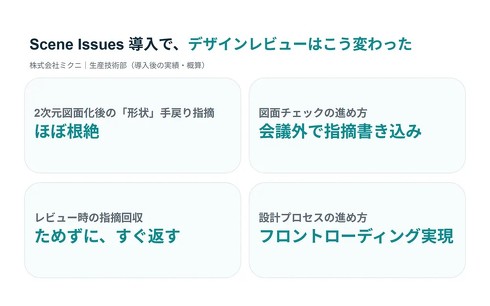 �uScene Issues�v�̓�������