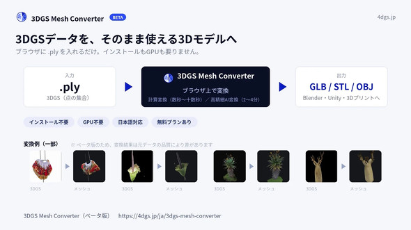 IZUTSUYA��PLY�`���̃t�@�C����GLB�^STL�^OBJ�`���ɕϊ��ł���Web�T�[�r�X�u3DGS Mesh Converter�v�̃��ł����J����