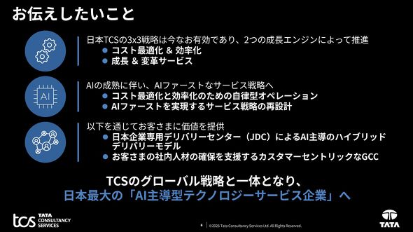 ���{TCS�̕��j