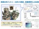 NTT���u���߉\�Ȏ��������v�������A�����^�]���T�C�N�����3�{�ɍ�����