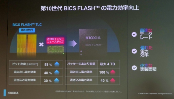 �u��10����BiCS FLASH TLC�v�̓d�͌�������