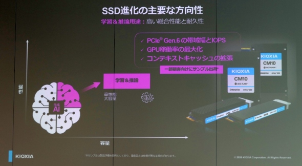 �w�K�����_����SSD
