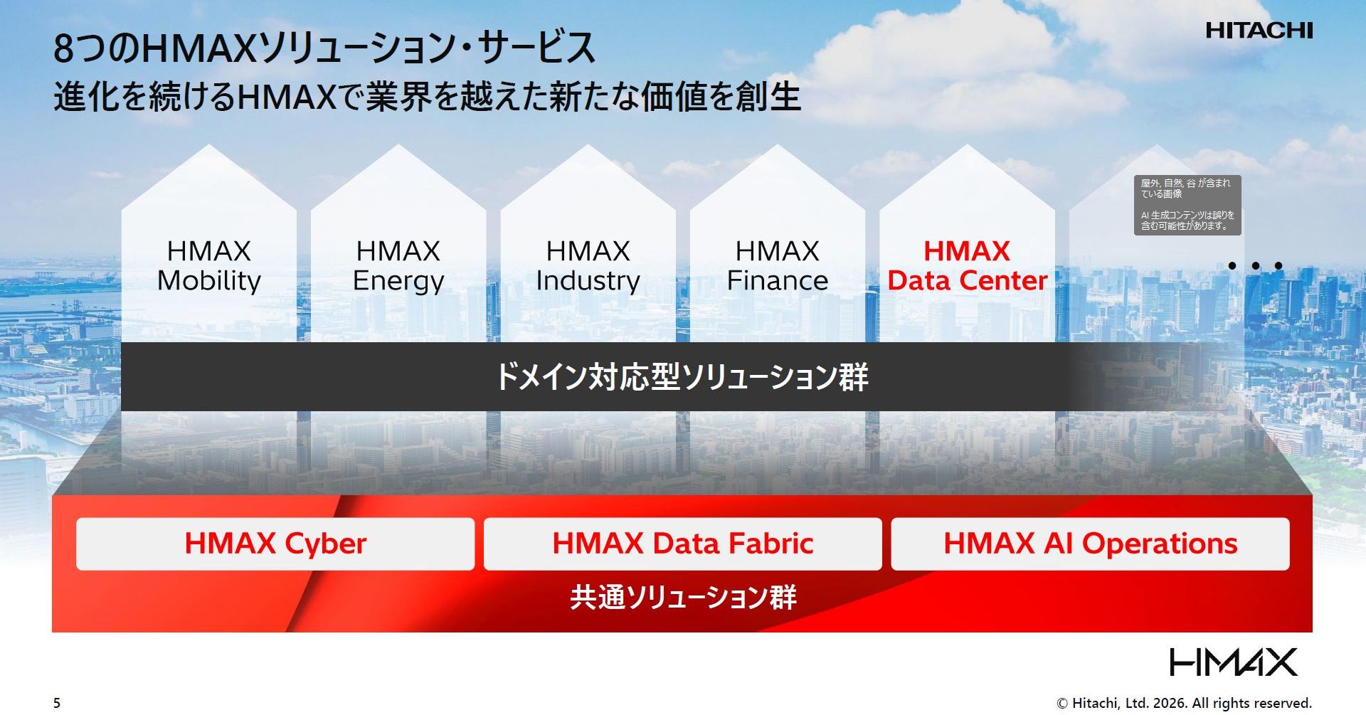 Hitachi expands HMAX AI platform with new HMAX Data Center solution line