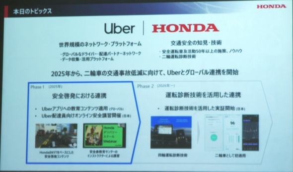 �z���_��Uber�̌�ʎ��̒ጸ�Ɍ������O���[�o���A�g�̊T�v