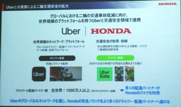 �z���_��Uber�͓�֎Ԃ̌�ʎ��̒ጸ�Ɍ����O���[�o���ŘA�g�ցm�N���b�N�Ŋg��n �o���F�z���_