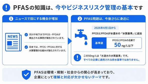 PFAS�̒m���́A����r�W�l�X���X�N�Ǘ��̊�{