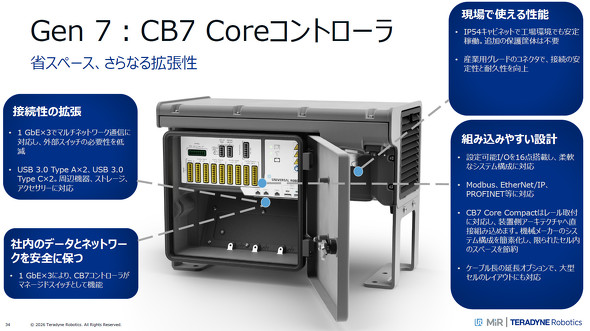 ����Ȃ�g��������������{�b�g�R���g���[���[�uCB7 Core �R���g���[���v