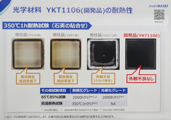 YKT1106�̑ϔM��