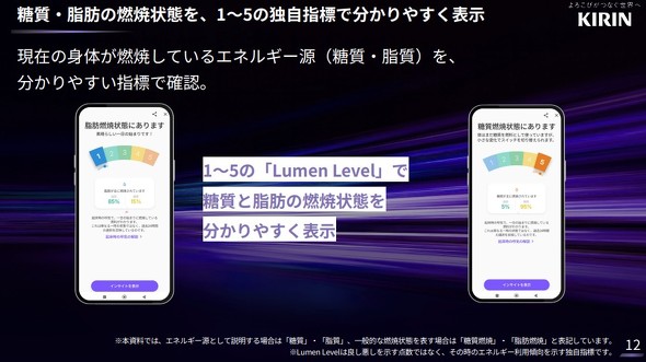 ��p�A�v���ɑ�ӏ�Ԃ̑��茋�ʂ��\�������