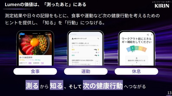 ���茋�ʂƕ����āA�H����^���Ȃǂ̒�Ă��A�v����ŕ\�������