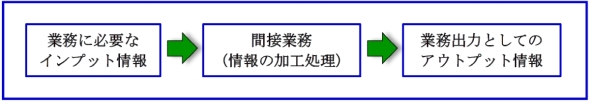 �}1