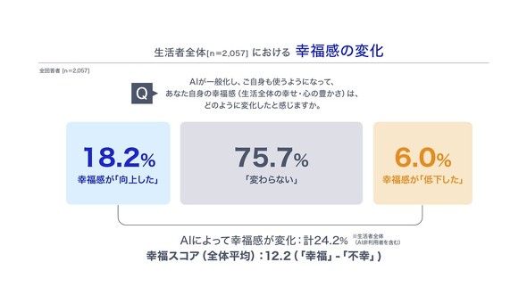 �L���v�V����