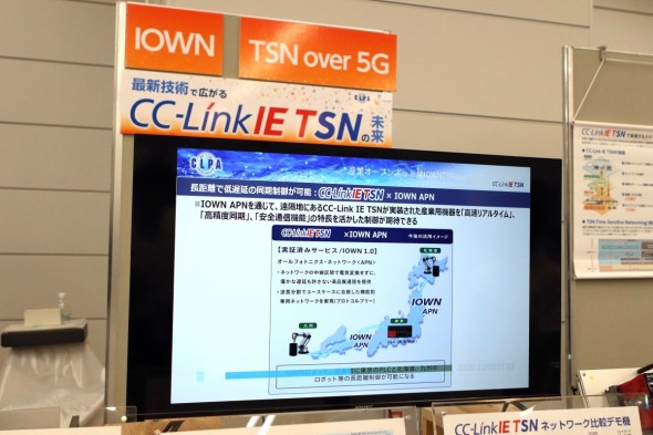 CC-Link IE TSN�̒��������A���^�C���ʐM�̎��؎����̓��e