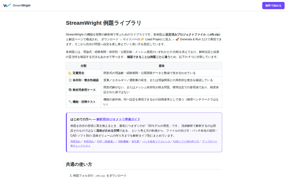 ��胉�C�u�����B18�����ƍ������Ɗm�F�͈͂ɉ�����4�ɕ��ނ��Ă���