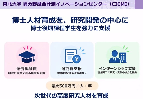 ��i�琬�𐄐i