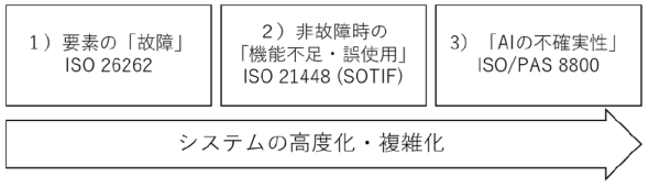 �}1