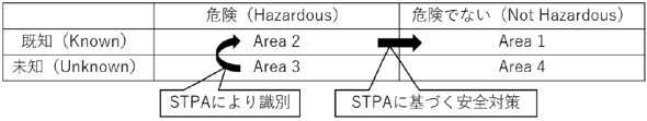 �}2