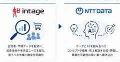 AIが「ヒットの種」から商品化まで一気通貫、NTTデータらが基盤構築で連携