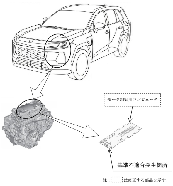 �V�^�uRAV4�vPHEV���f���̃��R�[���̕s������ӏ�