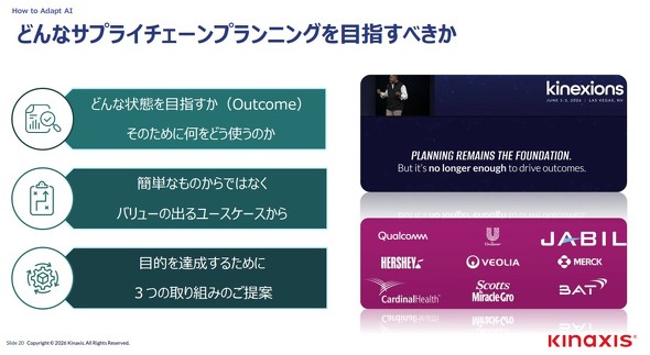 �ǂ̂悤�ȃT�v���C�`�F�[���v�����j���O��ڎw���ׂ���