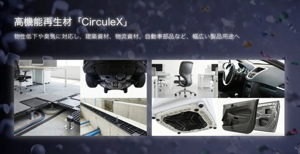 �uCirculeX�v