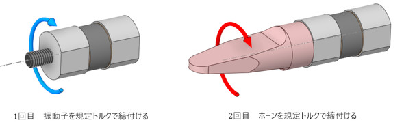 �U���q�̑g�ݗ��Ď菇